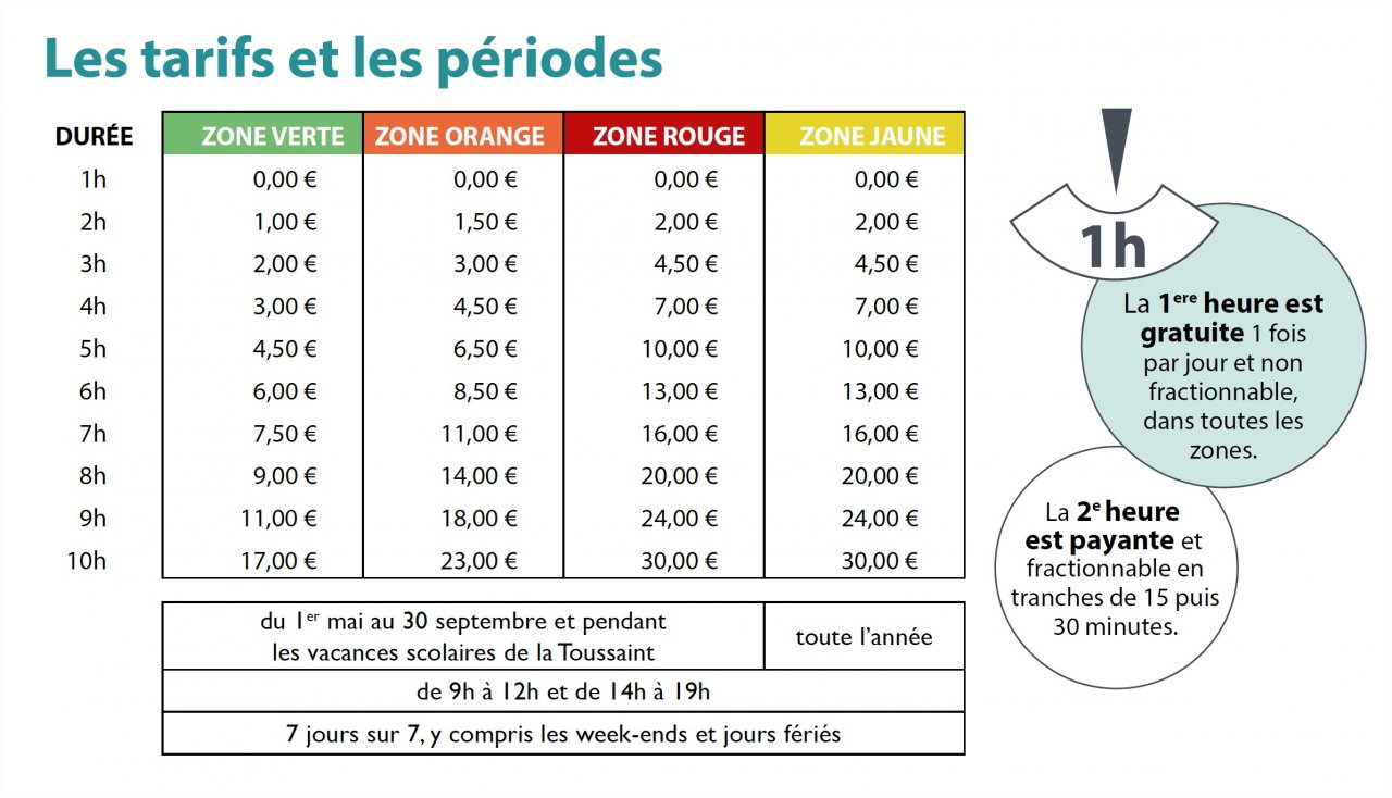 stationnement5